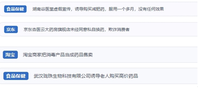 網(wǎng)友涉及網(wǎng)購醫(yī)藥保健品等相關(guān)投訴問題。（“人民投訴”用戶投訴截圖）