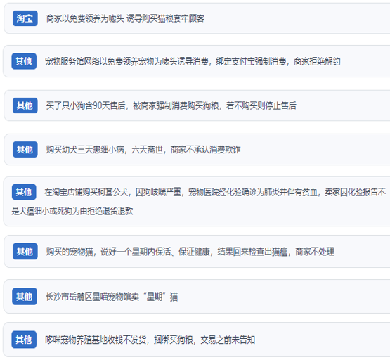 網(wǎng)友涉及寵物消費(fèi)的相關(guān)投訴問題。（“人民投訴”用戶投訴截圖）