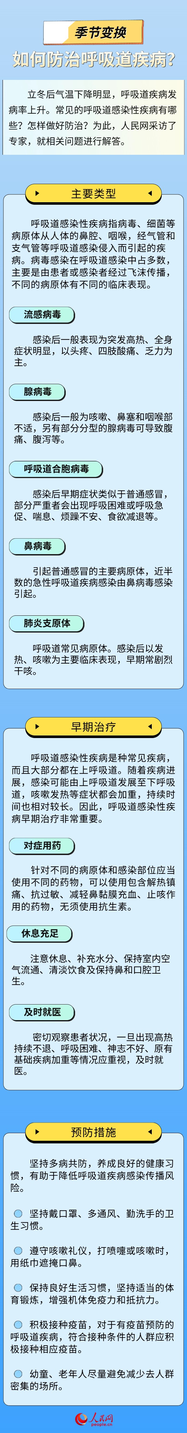 文案/設(shè)計(jì)：陳子源