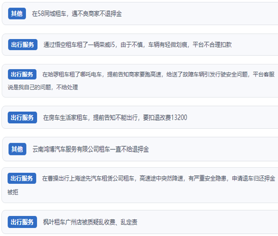 網(wǎng)友涉及租車消費糾紛的相關(guān)投訴問題。（“人民投訴”用戶投訴截圖）